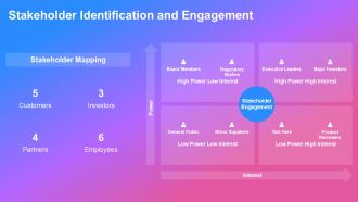 Strategic Product Roadmap For Innovation PPT Presentation AT Attractive Captivating