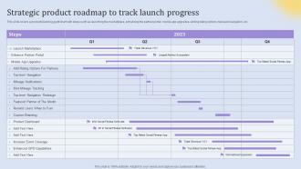 Strategic Product Roadmap To Track Launch Progress Elements Of An Effective Product Strategy SS V