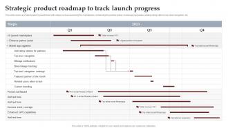 Strategic Product Roadmap To Track Launch Progress Process To Setup Brilliant Strategy SS V