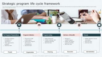 Strategic Program Life Cycle Framework