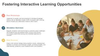 Strategic Program Management For Success PPT Template AT Designed Engaging