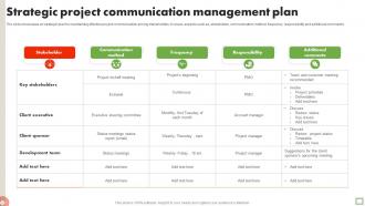 Strategic Project Communication Management Plan