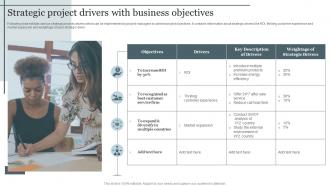 Strategic Project Drivers With Business Objectives