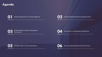 Strategic Project Management Frameworks For Aligning Projects With Strategy PPT Presentation AT Content Ready Slides