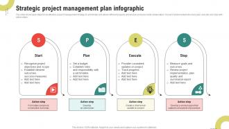 Strategic Project Management Plan Infographic