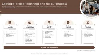 Strategic Project Planning And Roll Out Process