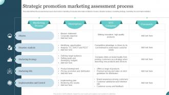 Strategic Promotion Marketing Assessment Process