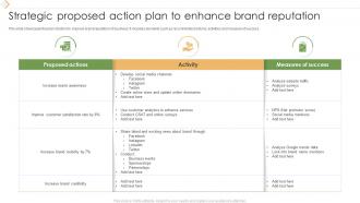 Strategic Proposed Action Plan To Enhance Brand Reputation