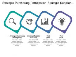 Strategic purchasing participation strategic supplier selection functions management