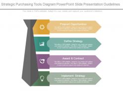 Strategic purchasing tools diagram powerpoint slide presentation guidelines