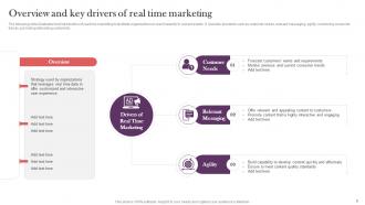 Strategic Real Time Marketing Guide Powerpoint Presentation Slides MKT CD V Image Content Ready