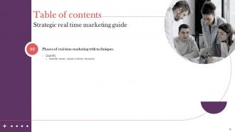 Strategic Real Time Marketing Guide Powerpoint Presentation Slides MKT CD V Researched Content Ready