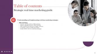 Strategic Real Time Marketing Guide Powerpoint Presentation Slides MKT CD V Content Ready Editable