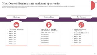 Strategic Real Time Marketing Guide Powerpoint Presentation Slides MKT CD V Designed Impactful