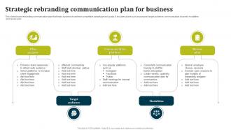 Strategic Rebranding Communication Plan For Business