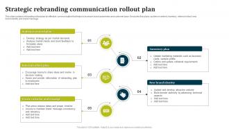 Strategic Rebranding Communication Rollout Plan
