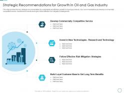 Strategic Recommendations For Growth In Oil And Gas Industry Analyzing The Challenge High