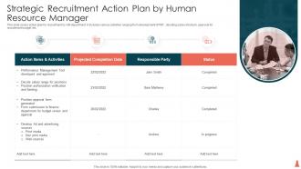 Strategic Recruitment Action Plan By Human Resource Manager