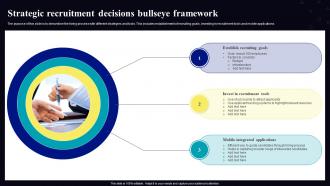 Strategic Recruitment Decisions Bullseye Framework