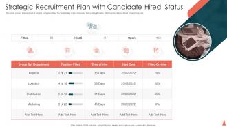 Strategic Recruitment Plan With Candidate Hired Status
