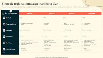 Strategic Regional Campaign Marketing Plan
