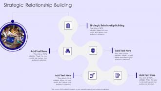 Strategic Relationship Building In Powerpoint And Google Slides Cpb