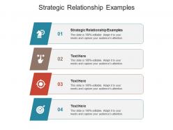 Strategic relationship examples ppt powerpoint presentation summary cpb
