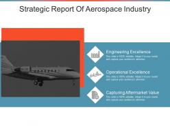 Strategic Report Of Aerospace Industry Powerpoint Images