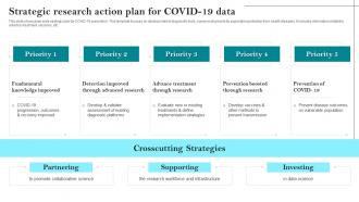 Strategic Research Action Plan For COVID 19 Data