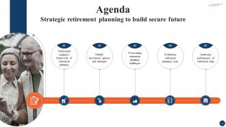 Strategic Retirement Planning To Build Secure Future Fin CD Informative Colorful