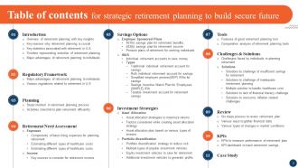 Strategic Retirement Planning To Build Secure Future Fin CD Analytical Colorful