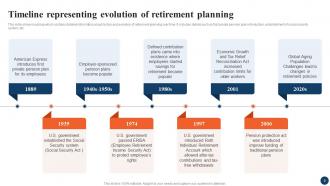 Strategic Retirement Planning To Build Secure Future Fin CD Captivating Colorful