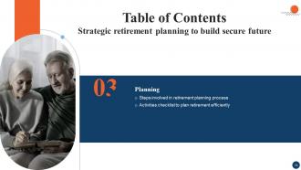 Strategic Retirement Planning To Build Secure Future Fin CD Slides Impressive