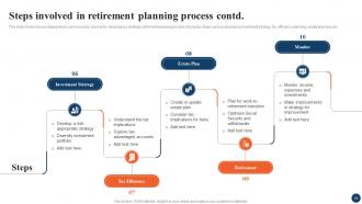 Strategic Retirement Planning To Build Secure Future Fin CD Ideas Impressive