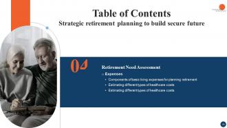 Strategic Retirement Planning To Build Secure Future Fin CD Images Impressive