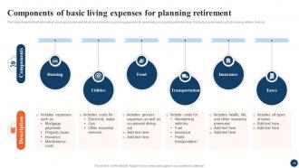 Strategic Retirement Planning To Build Secure Future Fin CD Best Impressive