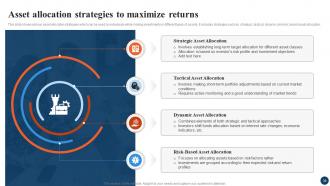 Strategic Retirement Planning To Build Secure Future Fin CD Multipurpose Impressive