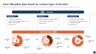 Strategic Retirement Planning To Build Secure Future Fin CD Graphical Impressive