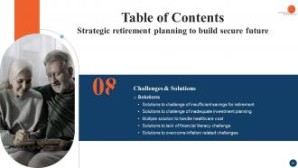 Strategic Retirement Planning To Build Secure Future Fin CD Images Interactive