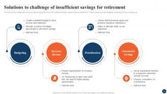 Strategic Retirement Planning To Build Secure Future Fin CD Best Interactive