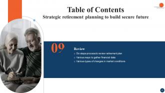 Strategic Retirement Planning To Build Secure Future Fin CD Impactful Interactive
