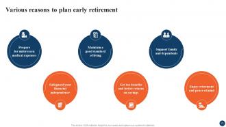 Strategic Retirement Planning To Build Secure Future Fin CD Graphical Interactive