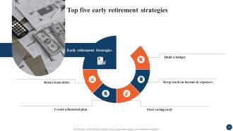Strategic Retirement Planning To Build Secure Future Fin CD Engaging Interactive