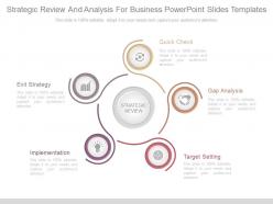 Strategic Review And Analysis For Business Powerpoint Slides Templates