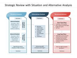 Strategic review with situation and alternative analysis