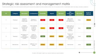 Strategic Risk Assessment And Management Matrix Strategic Risk Management