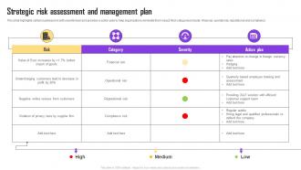 Strategic Risk Assessment And Management Plan