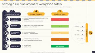 Strategic Risk Assessment Of Incident Prevention Workplace Safety Ppt Example