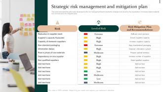 Strategic Risk Management And Mitigation Plan Enterprise Risk Mitigation Strategies