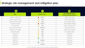 Strategic Risk Management And Mitigation Plan Operational Risk Management Strategic Plan